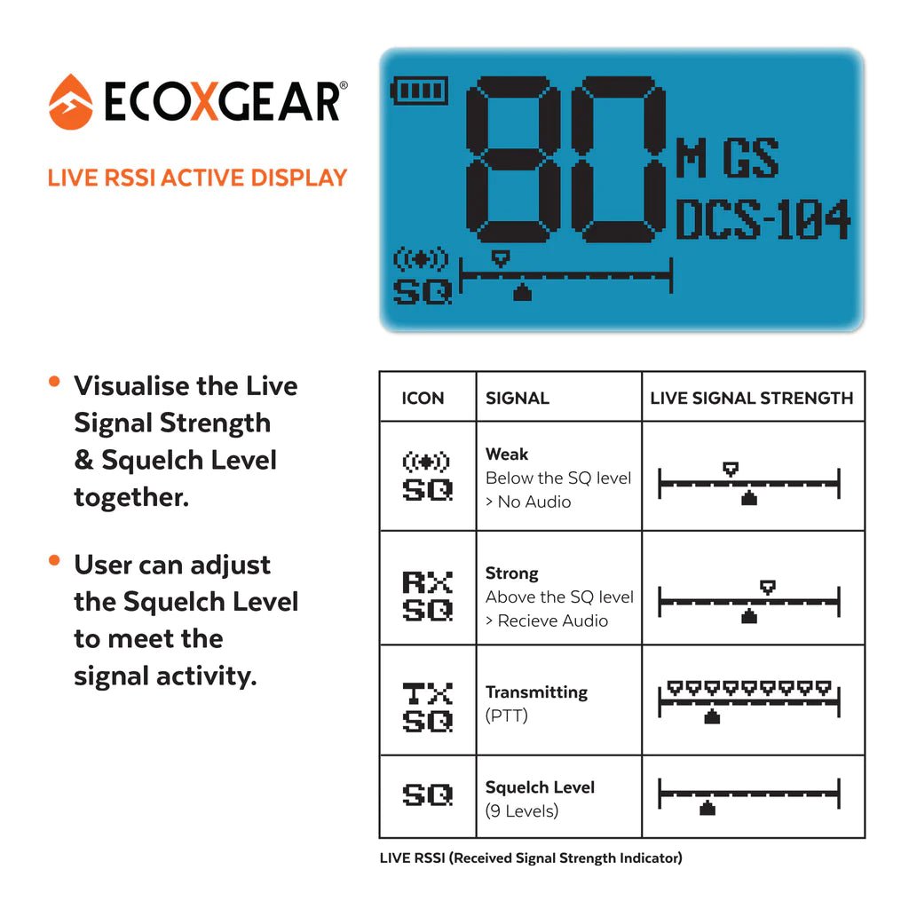 Image of ECOXGEAR ECOXTALK 5.0W MAX Output Power EXG500 UHF CB Handheld Radio - EXG500 7