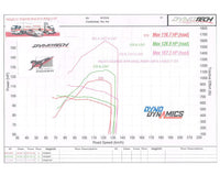 Thumbnail for Diesel Power Module Performance Chip for Truck, Marine, Industrial/mining, Tractors and agricultural applications.