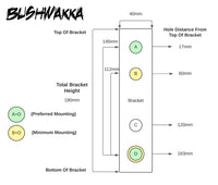 Thumbnail for Standard L-Bracket (Single)