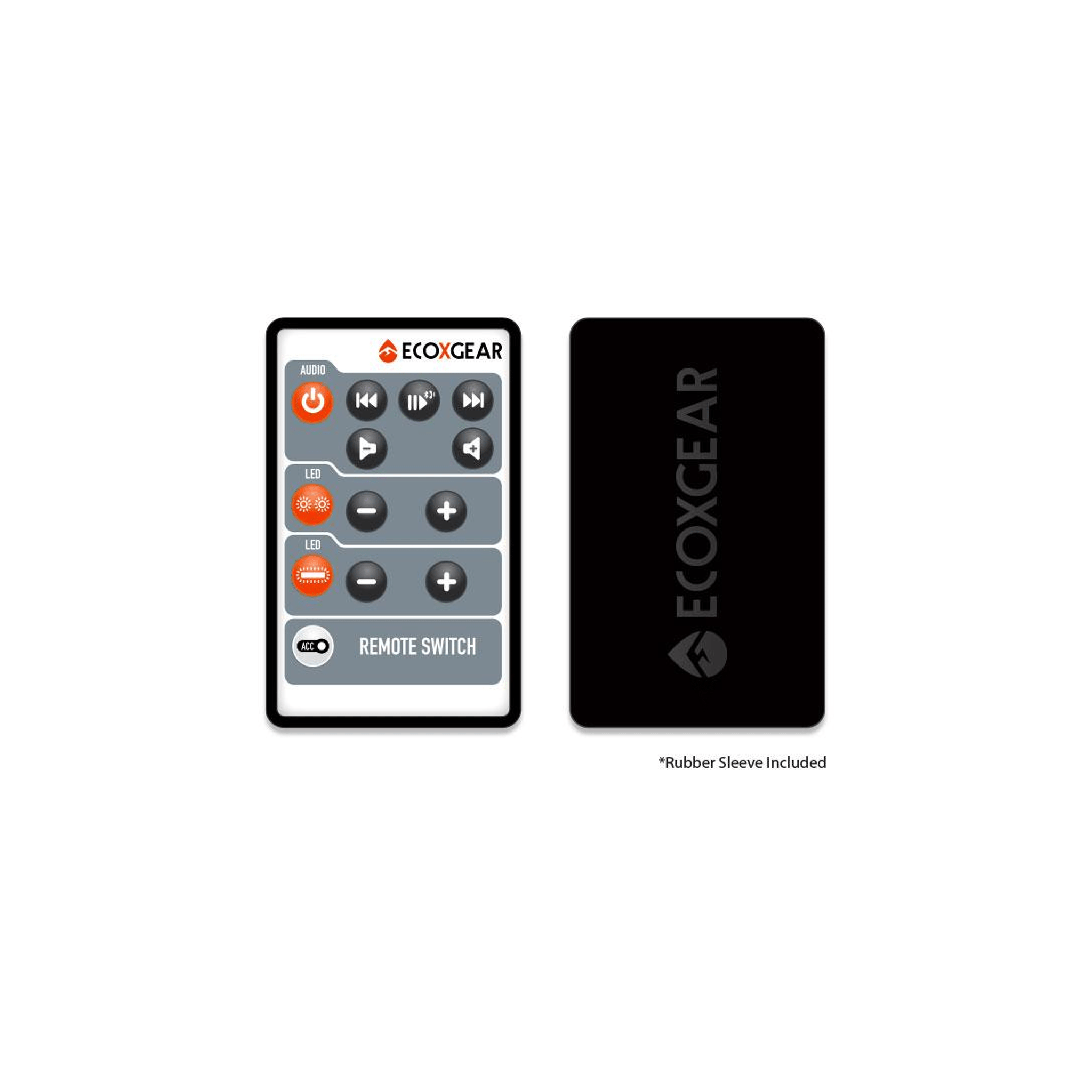 Image of SoundExtreme RF Remote Control - ACC - EXSNDRMTBLE 1