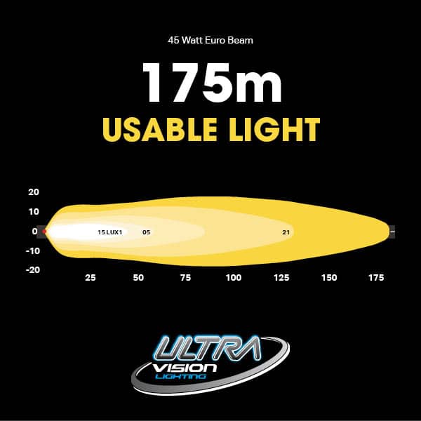 Image of ATOM 45W LED Work Lamp - 4