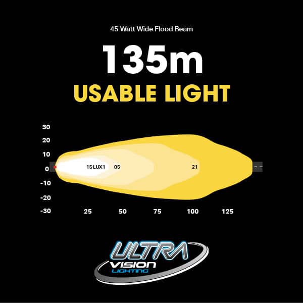 Image of ATOM 45W LED Work Lamp - 3