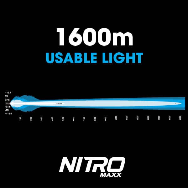 Image of Nitro 140 Maxx 9″ LED Driving Light (Pair) - 3