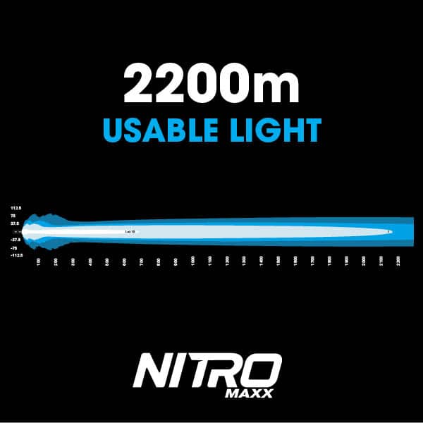 Image of NITRO 180 Maxx LED Driving Light (Pair) - 3