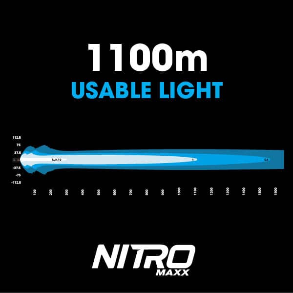 Image of NITRO Maxx 155W 18″ LED Light bar - 3