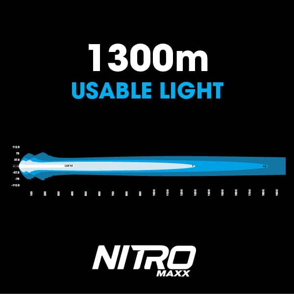 Image of NITRO Maxx 205W 24″ LED Light bar - DVM205LED 3