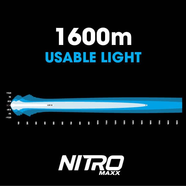 Image of NITRO Maxx 305W 35″ LED Light bar - DVM305LED 3
