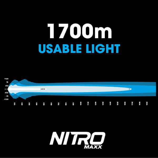 Image of NITRO Maxx 355W 40″ LED Light bar - DVM355LED 3