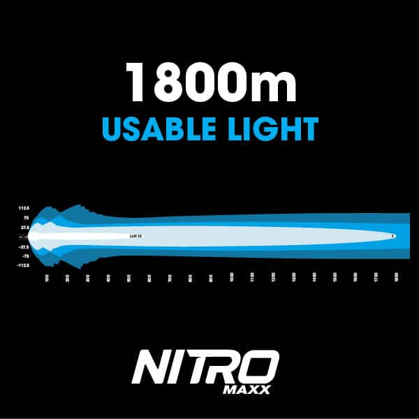 Image of NITRO Maxx 405W 45″ LED Light bar - DVM405LED 3