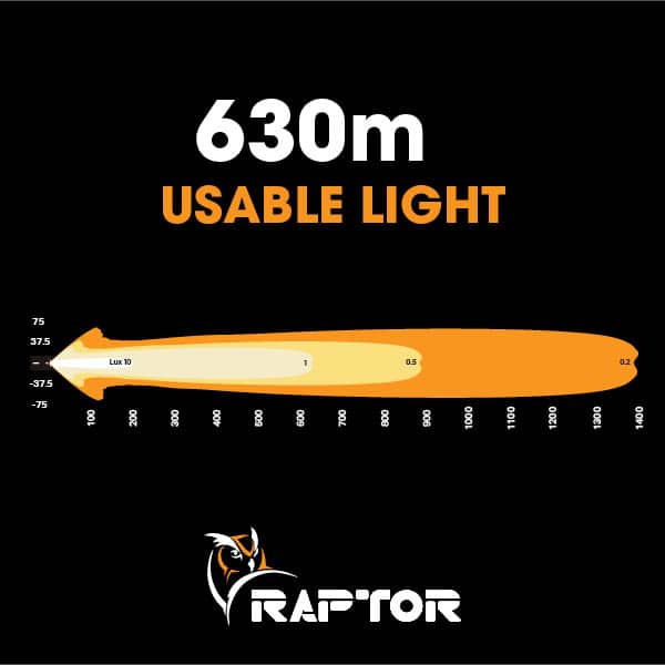 Image of Raptor 120 LED 26.5″ Light Bar - 3