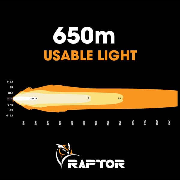 Image of Raptor 180 LED 39″ Light Bar - 3